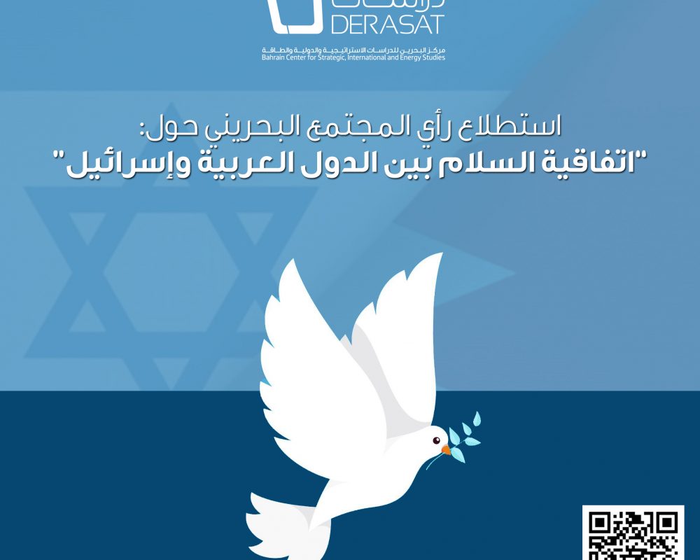 استطلاع رأي المجتمع البحريني حول “اتفاقية السلام بين الدول العربية وإسرائيل”