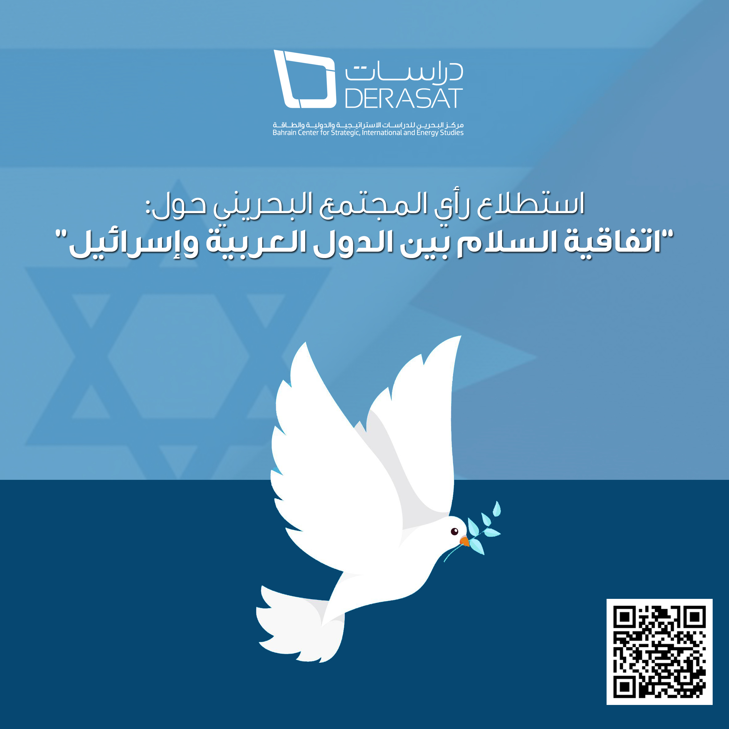 استطلاع رأي المجتمع البحريني حول “اتفاقية السلام بين الدول العربية وإسرائيل”